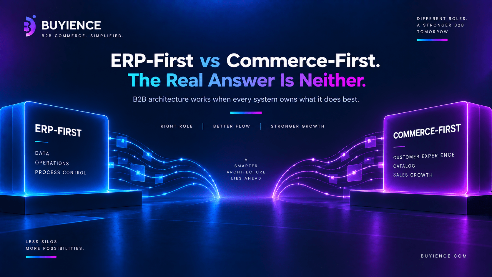 ERP-first and commerce-first both failing when one system tries to own the full B2B stack