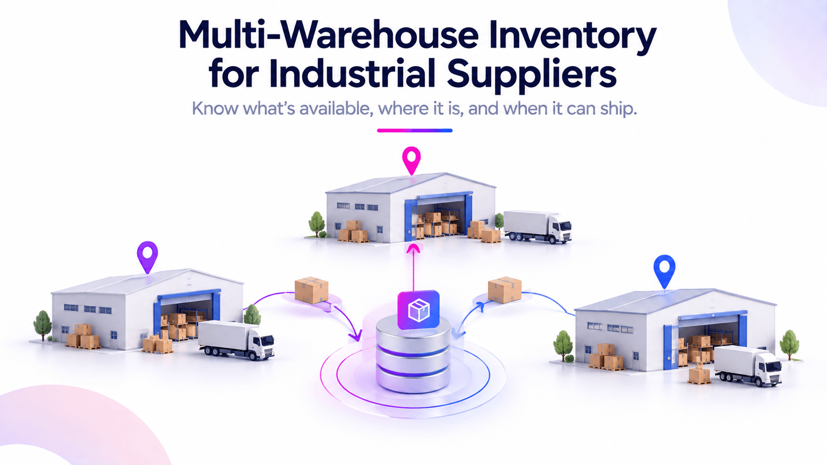 Multi-warehouse inventory tracking available stock across locations for industrial suppliers