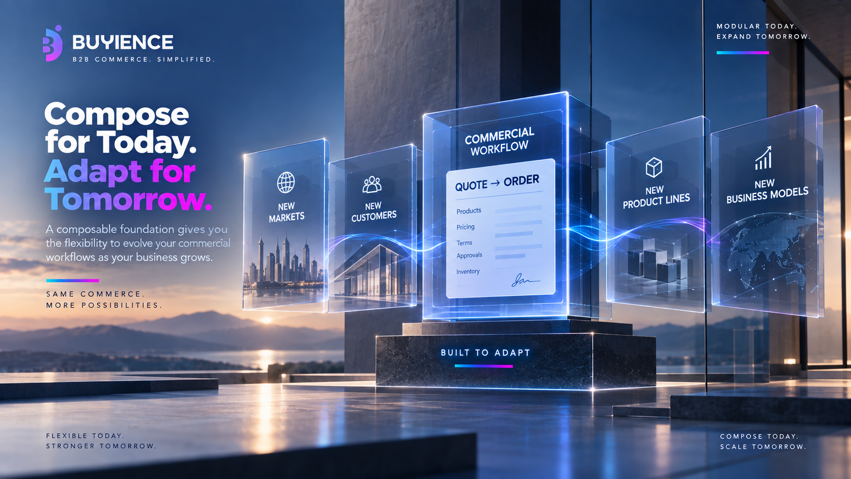 Composable commercial workflow adapting for new markets, customers, product lines, and business models