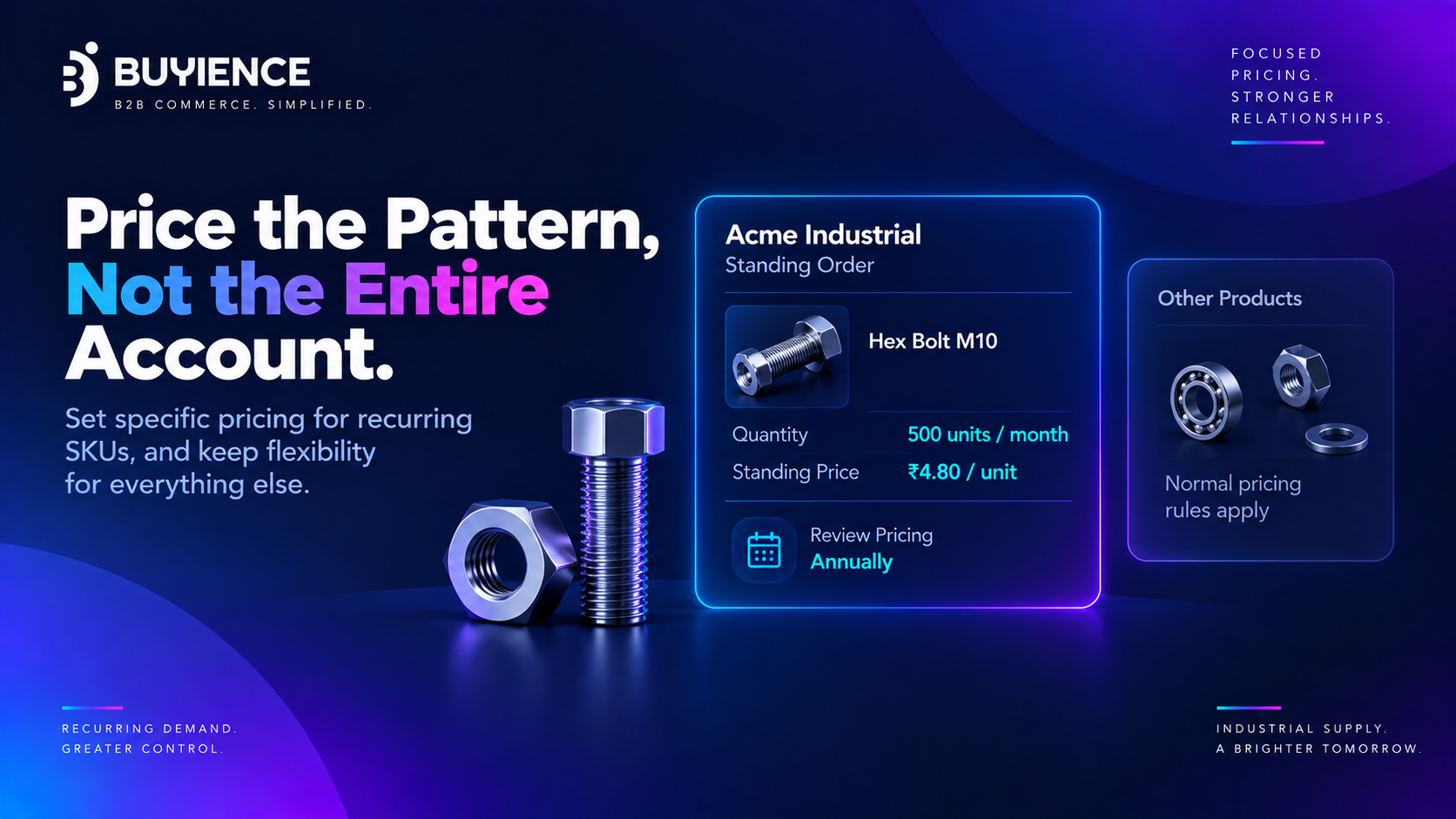 Standing price for a recurring fastener SKU rather than a blanket account discount
