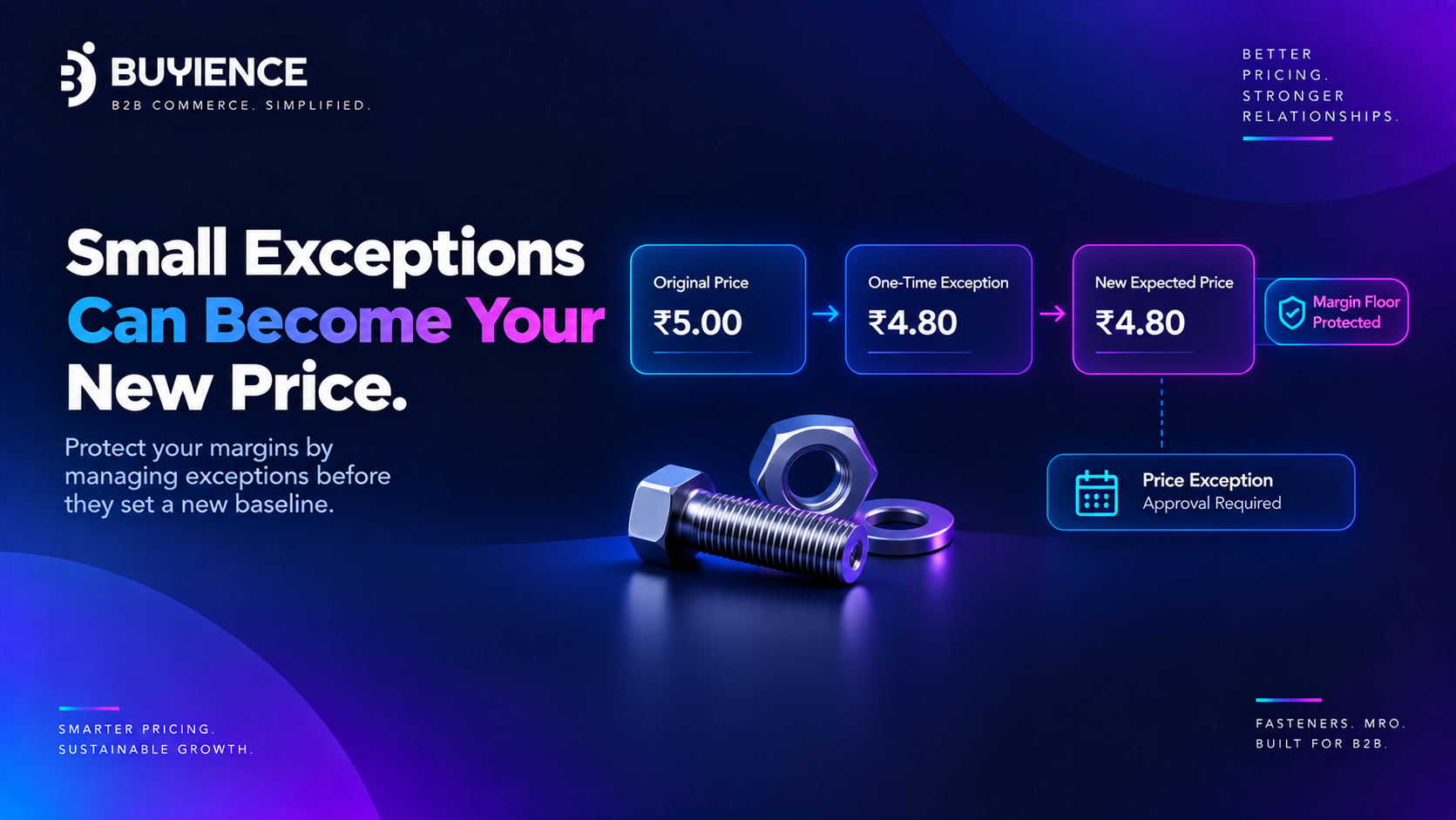 One-off price exceptions drifting into a new baseline without margin controls