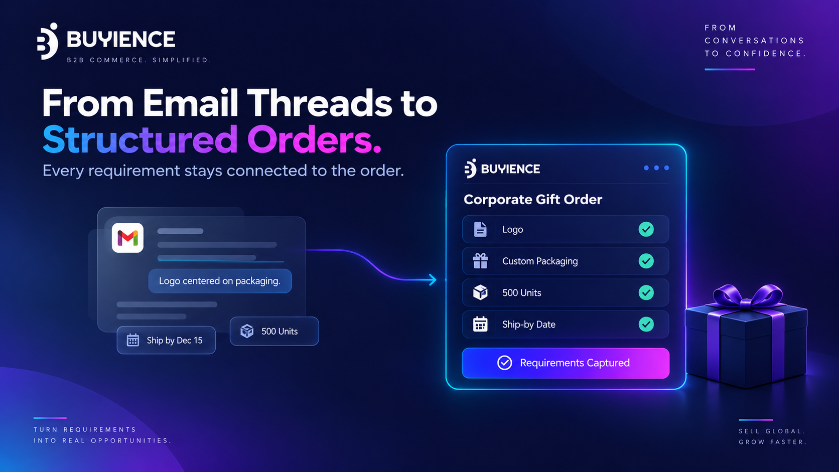 Scattered email threads replaced by structured corporate gift order requirements
